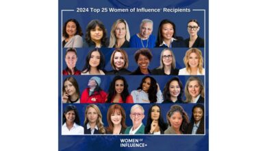 Meet the 2024 Top 25 Women of Influence®