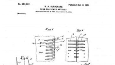 7 Female Innovators Who Created 218 Inventions—Decades Before Women Could Vote