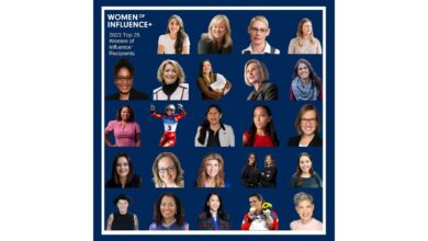 Meet the 2023 Top 25 Women of Influence® recipients