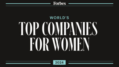 Forbes World’s Top Companies For Women 2024 List