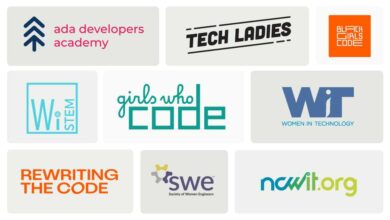 20 organizations advancing women in tech